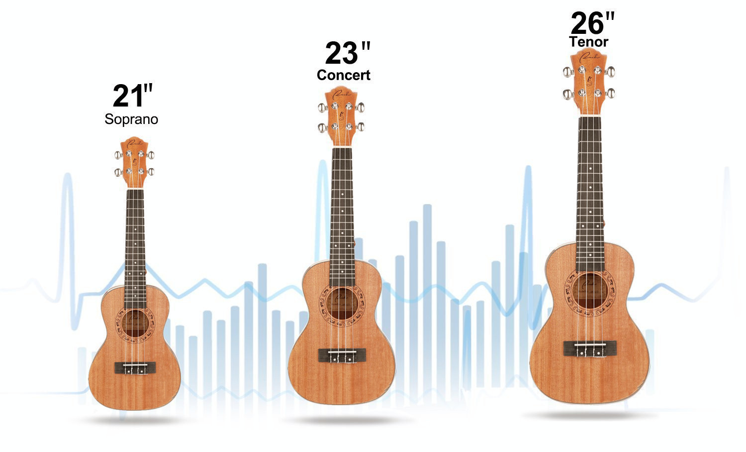 Ukelele-Sizes
